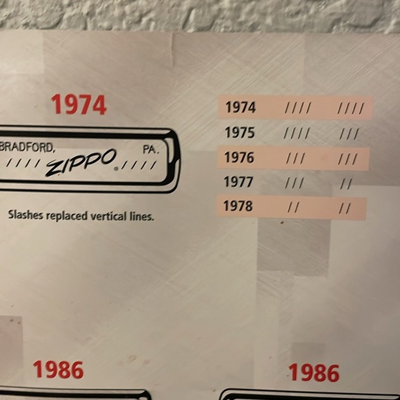 Zippo Date codes. For those who would like some reference. - Picture 3 of 14